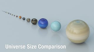 Universe Size Comparison in 3D [upl. by Nauqad]