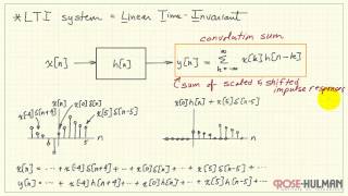 Tutorial Convolution sum [upl. by Aihsele833]