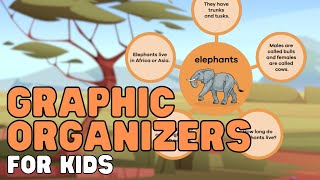 Graphic Organizers For Kids  Learn some ways to organize information [upl. by Ydnyc]