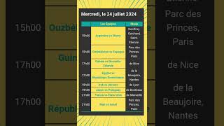 Calendrier olympique de football masculine 2024 [upl. by Mulderig81]