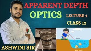 What is apparent depth Derive its expression Ray Optics  Lecture 4 physics [upl. by Shank]