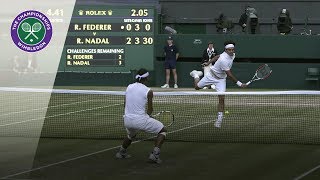 Roger Federer vs Rafael Nadal  Wimbledon 2008  Best Rallies [upl. by Alak]