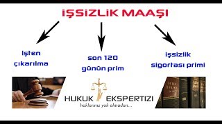 İşsizlik Maaşı Nasıl Alınır  2020 Yılı İşsizlik Maaşı Hesaplama [upl. by Yrrep276]