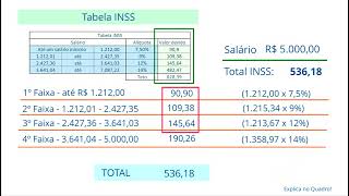 Cálculo INSS e IRRF  Atualizado 2022 [upl. by Cheri823]