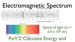 EM Spectrum 3 of 3 Calculate Energy and Frequency from Wavelength [upl. by Melisande]