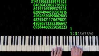 Digits of Piano [upl. by Calle415]