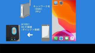 モバイル機器（iOSAndroid）を使用し、iX100をScanSnap Cloudに接続する手順 [upl. by Del543]