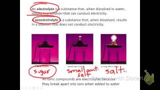 Homogeneous and Heterogeneous Aqueous Systems [upl. by Ayocal898]