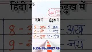 kurukh bhasha  kurukh language Numbers writing [upl. by Ellehcsor]