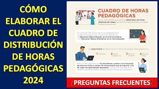 RESUMEN DEL CUADRO DE DISTRIBUCIÓN DE HORAS PEDAGÓGICAS 2024  RVM N° 1482023MINEDU  PREGUNTAS [upl. by Tnerual]