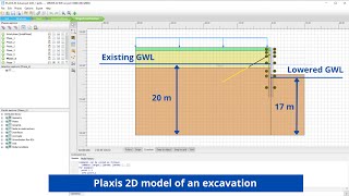 How NOT to model an excavation dewatering in Plaxis [upl. by Uhile]