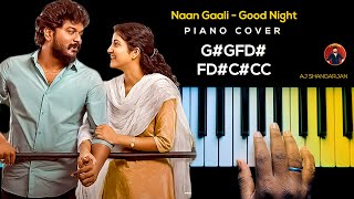 Gaali Vaaluga  Piano Notes  Pawan Kalyan  Trivikram  Anirudh  Agnyaathavaasi [upl. by Akenihs837]