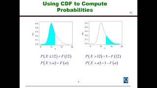 Normal Probability Distributions [upl. by Tur438]