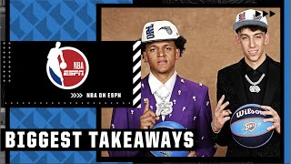 Tim Bontemps’ takeaways from Chet Holmgren and Paolo Banchero 👀  NBA Summer League [upl. by Althea563]