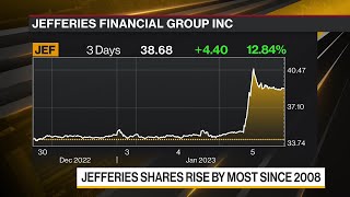 Jefferies Jumps on Sumitomo Mitsui Interest [upl. by Asena]