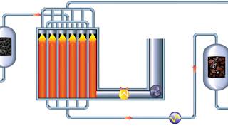 H2 academy hydrogen plant flowsheet overview [upl. by Blasius]