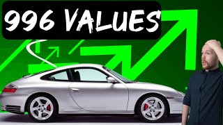 Porsche 911 996 Prices are Out of Control  Carrera Depreciation and Buying Guide [upl. by Orson]