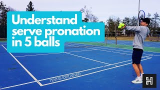 What Is Serve Pronation Tennis Explained [upl. by Iliam908]