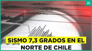 Se registra sismo 73 en el norte de Chile Epicentro fue en San Pedro de Atacama [upl. by Eliades]