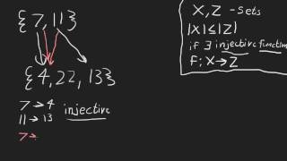 Cardinality of Finite Sets [upl. by Aerehs54]