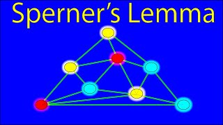 What is Sperners Lemma and how does it relate to Graph Theory Discrete Mathematics [upl. by Ainehta533]