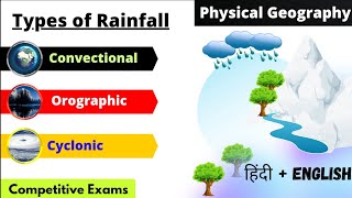 Types of Rainfall  Physical Geography  Geography optional [upl. by Trilbi]