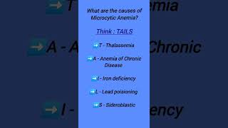 Macrocytic amp Microcytic Anemia labtechniciansmltbscnursingirondeficiencyanemiaparamedical [upl. by Cleave]