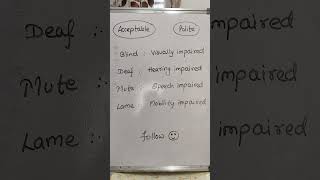 Polite words for Specially Abled Person motivation learn englishlanguageenglish englishlearning [upl. by Drofxer]