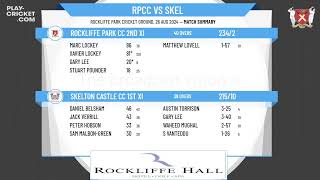 Rockliffe Park CC 2nd XI v Skelton Castle CC 1st XI [upl. by Rehportsirhc]