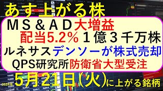 あす上がる株 2024年５月２１日（火）に上がる銘柄 MSampAD、東京海上、SOMPOの決算。日本KFC、ルネサスエレクトロニクス、QPS研究所～最新の日本株での株式投資。高配当株やデイトレ情報も～ [upl. by Renrew]