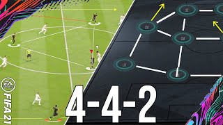 Best META 442 Tactics POST PATCH To Give You More Wins  FIFA 21 [upl. by Aridni]