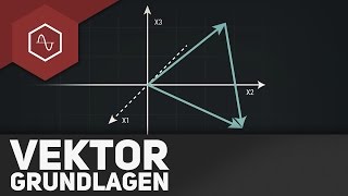 Grundlagen Vektoren Analytische Geometrie [upl. by Lainahtan]