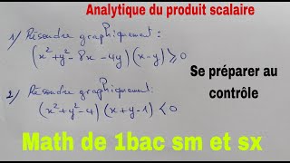 analytique du produit scalaireresolution graphique dun systememath de 1bac [upl. by Sliwa60]