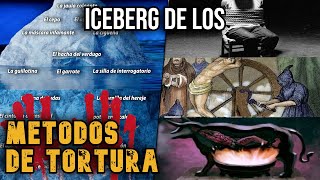 ICEBERG DE LOS METODOS DE TORTURA MAS CRUELES DE LA HISTORIA [upl. by Uuge]