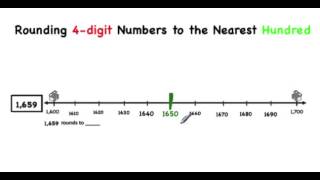 Rounding 3 and 4Digit Numbers to the Nearest Hundred Using a Number Line [upl. by Erfert]