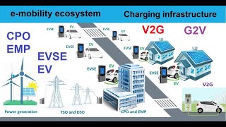 EEVblog 176  Lithium IonPolymer Battery Charging Tutorial [upl. by Toddie]