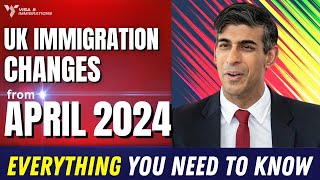 Everything You Need To Know About The Upcoming UK Immigration Changes In April 2024  UK Immigration [upl. by Sivert]