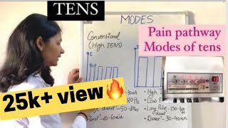 TENS PHYSIOTHERAPY IN HINDI  pain pathway  Modes of TENS  electrotherapy PART 12 [upl. by Aelrac]