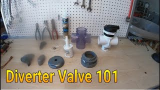 Diverter Valve 101  Knowing the difference will save you time amp MONEY  DIY Spa Repair [upl. by Etnelav]