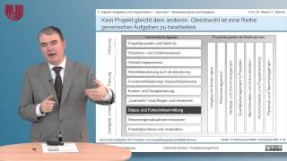 Teil 4 Beispielprojekte und Aufgaben Projektmanagement 2 Aufgaben und Organisation [upl. by Ivon]