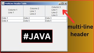 Java  How to Create a JTable With Multiline Header In Java NetBeans with source code [upl. by Mansoor]