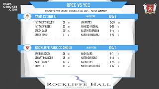 Rockliffe Park CC 2nd XI v Yarm CC 2nd XI [upl. by Akinuahs]