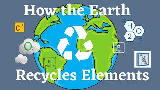 How the Earth Recycles Elements Biogeochemical Cycles [upl. by Enitsuj]