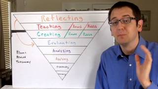 Beyond Blooms Revised Taxonomy Version 2  Dr Lodge McCammon [upl. by Oleta]