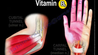 Vitamins A B C Part 1  Everything You Need To Know  Dr Nabil Ebraheim [upl. by Nicolina]