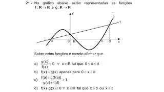 Gráfico de uma Função  Questão 21  Prova A  EXAME DE ADMISSÃO AOS CFOAVCFOINTCFOINF 2017 [upl. by Eiroc182]