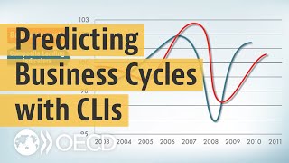 Economic forecasting Using OECD leading indicators to anticipate economic trends [upl. by Alrac]