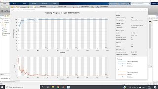 Convolutional Neural Network CNN7 Layers Image Classification in Matlab with Complete Code [upl. by Petersen]