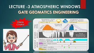 Lecture 3  ATMOSPHERIC WINDOWS GATE GEOMATICS ENGINEERING TUTORIAL  GATE GEOMATICS [upl. by Bourque145]