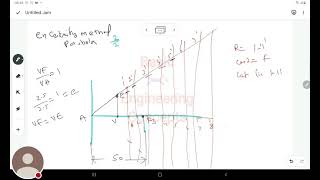 Parabola Ellipse and Hyperbola Eccentricity Method [upl. by Maryl]